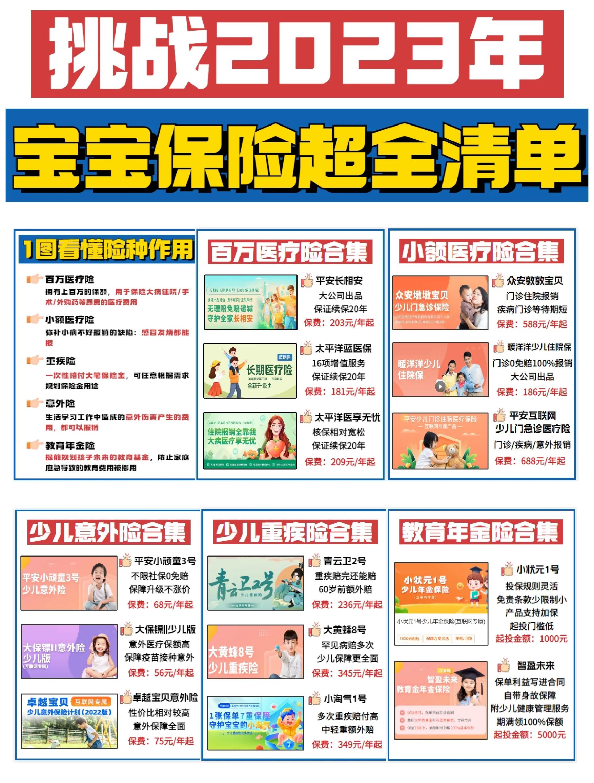 云南最新医保小额提取代办200以内方法分析(最方便真实的云南找中介10分钟提取医保方法)