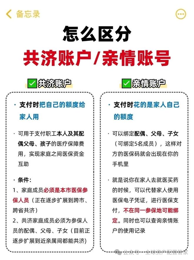 云南最新急用钱医保卡套取联系方式方法分析(最方便真实的云南24小时医保卡余额回收联系方式方法)