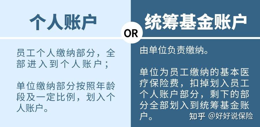 云南最新找中介10分钟提取医保电话方法分析(最方便真实的云南医保卡中介方法)