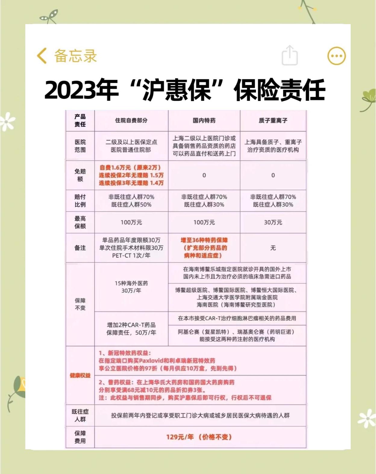 云南最新2024上海医保卡打钱了吗方法分析(最方便真实的云南2021年上海医保卡还打钱吗方法)