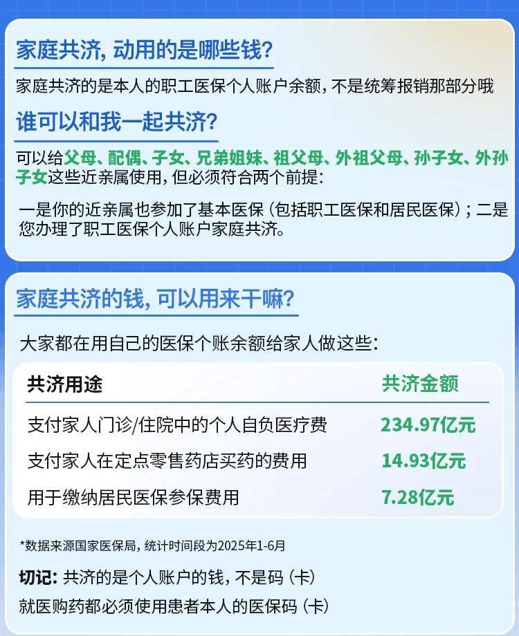 云南最新医保卡的钱和银行卡的钱在一起吗方法分析(最方便真实的云南医保卡里的钱和银行卡的钱方法)