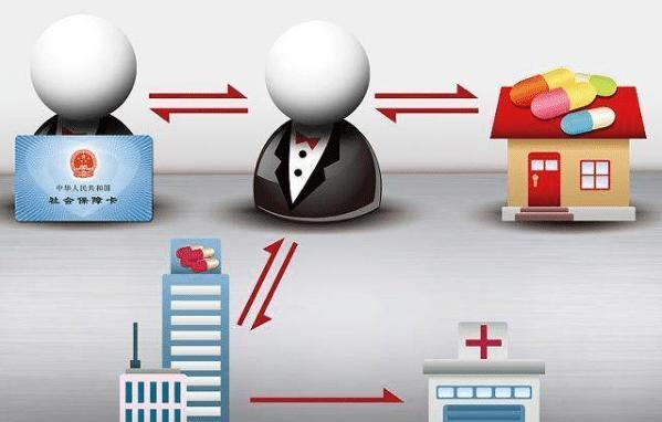 云南最新医保套现怎么套啊方法分析(最方便真实的云南医保套现的联系方式方法)