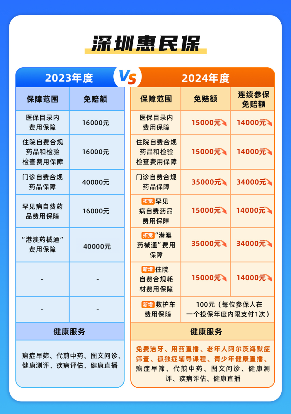 云南最新深圳哪里可以套医保卡现金方法分析(最方便真实的云南急用深圳钱套医保卡联系方式方法)