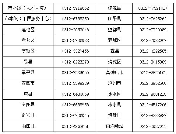云南最新医保卡有到期时间吗方法分析(最方便真实的云南医保卡有到期时间吗现在方法)
